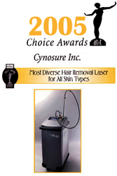 2005 Choice awarded Cynosure for most diverse lasers